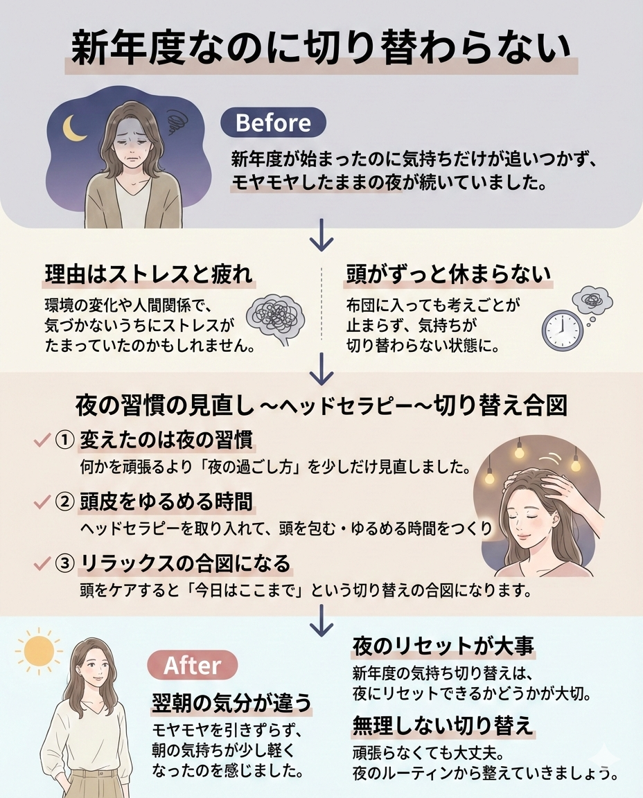 まとめ｜新年度は「変わる」より「ととのえる」