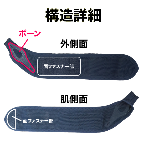 水仕事にも使えるメッシュの手首サポーターロング(ベージュ)｜腱鞘炎サポーター