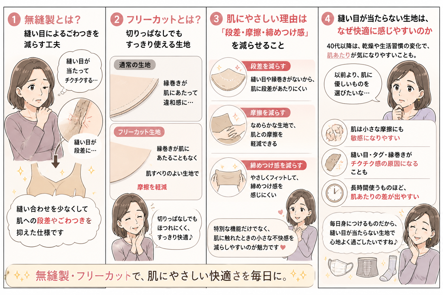 無縫製・フリーカット生地の選び方