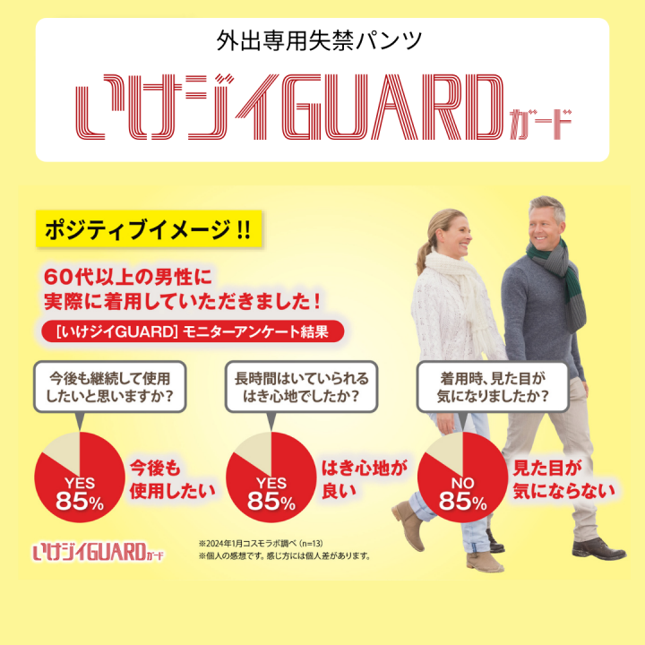 いけジイGUARD（いけジイガード）2枚セット / Mサイズ